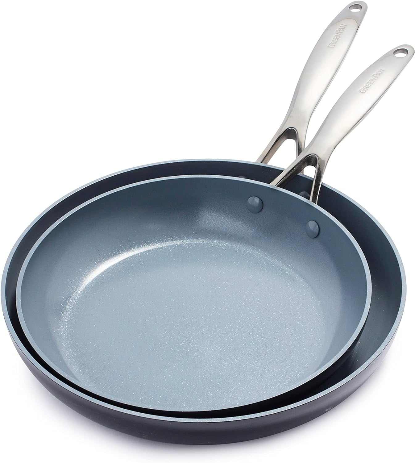 Nonstick Fry Pan or Skillet